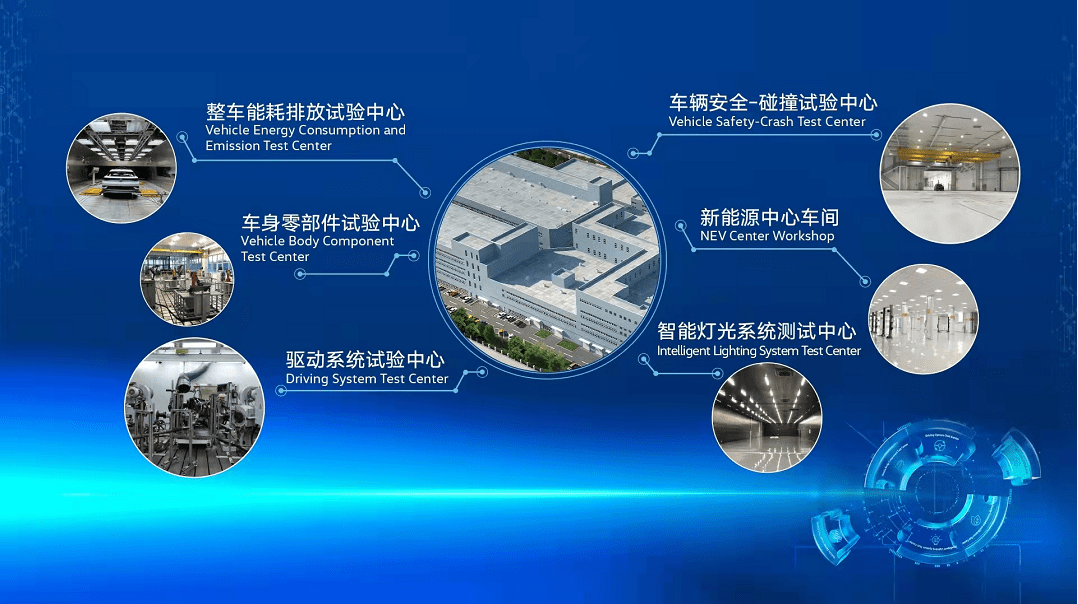 一汽-大眾新技術開發(fā)中心落成，引領新能源技術開發(fā)新浪潮